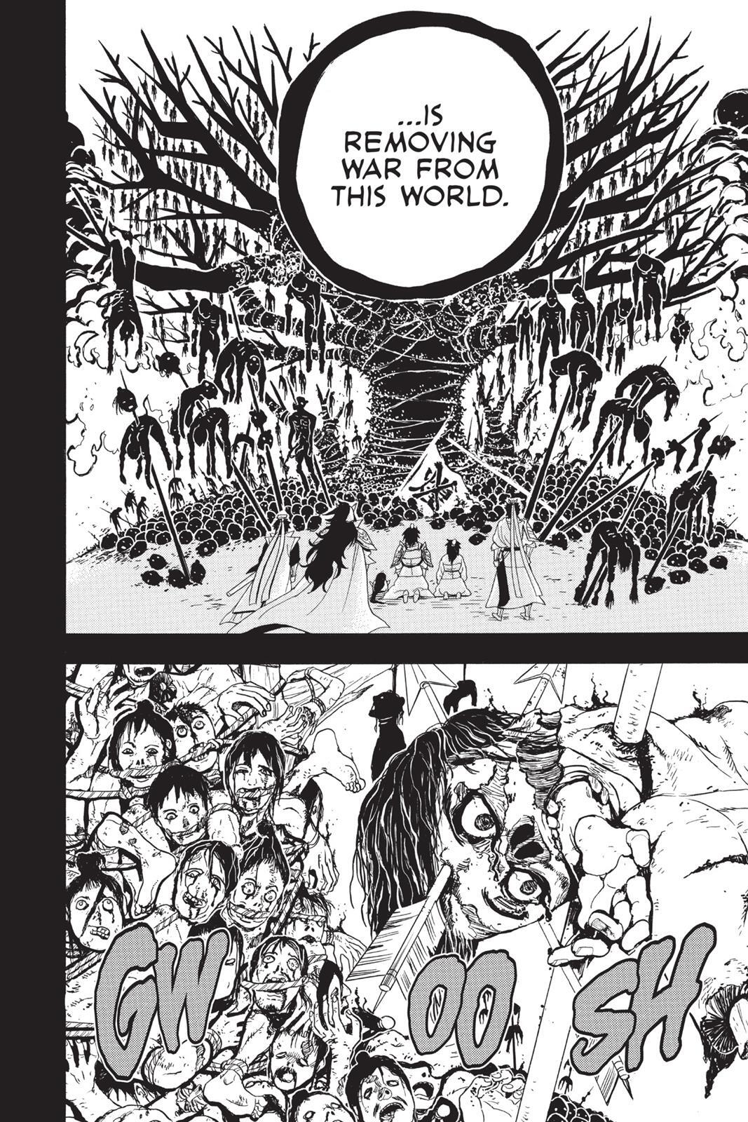 Read Magi Manga Online