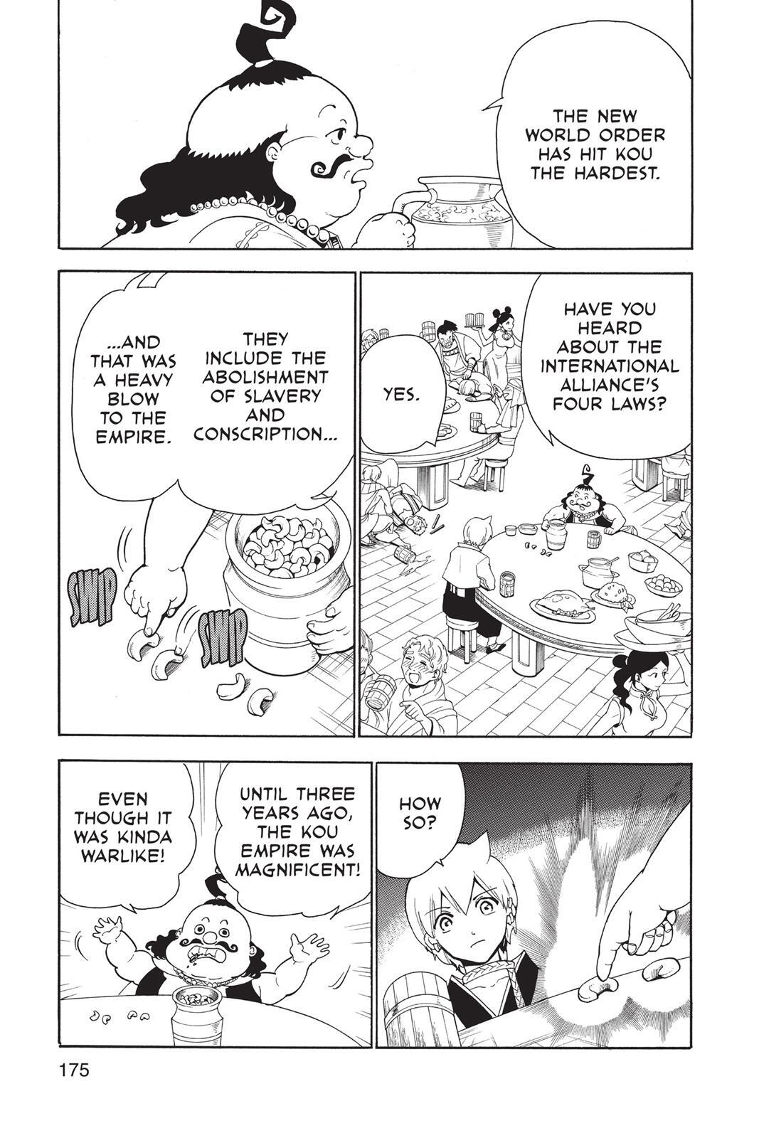 Read Magi Manga Online