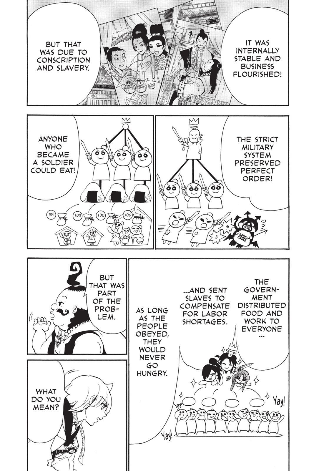 Read Magi Manga Online