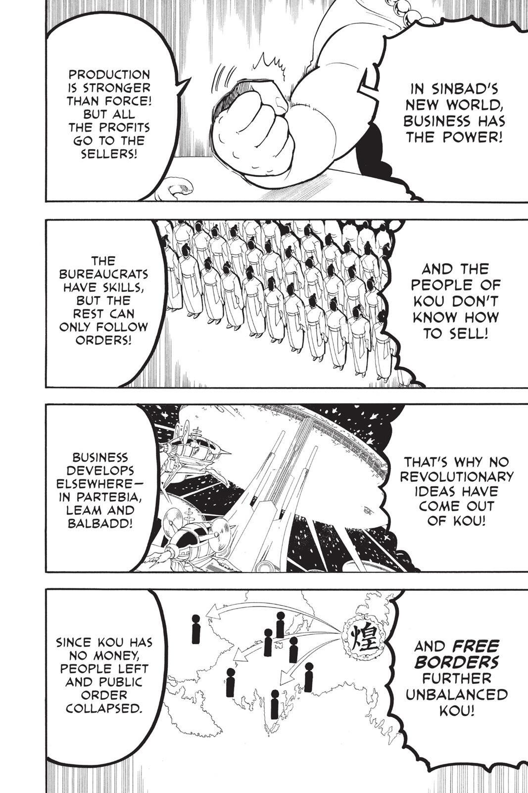 Read Magi Manga Online