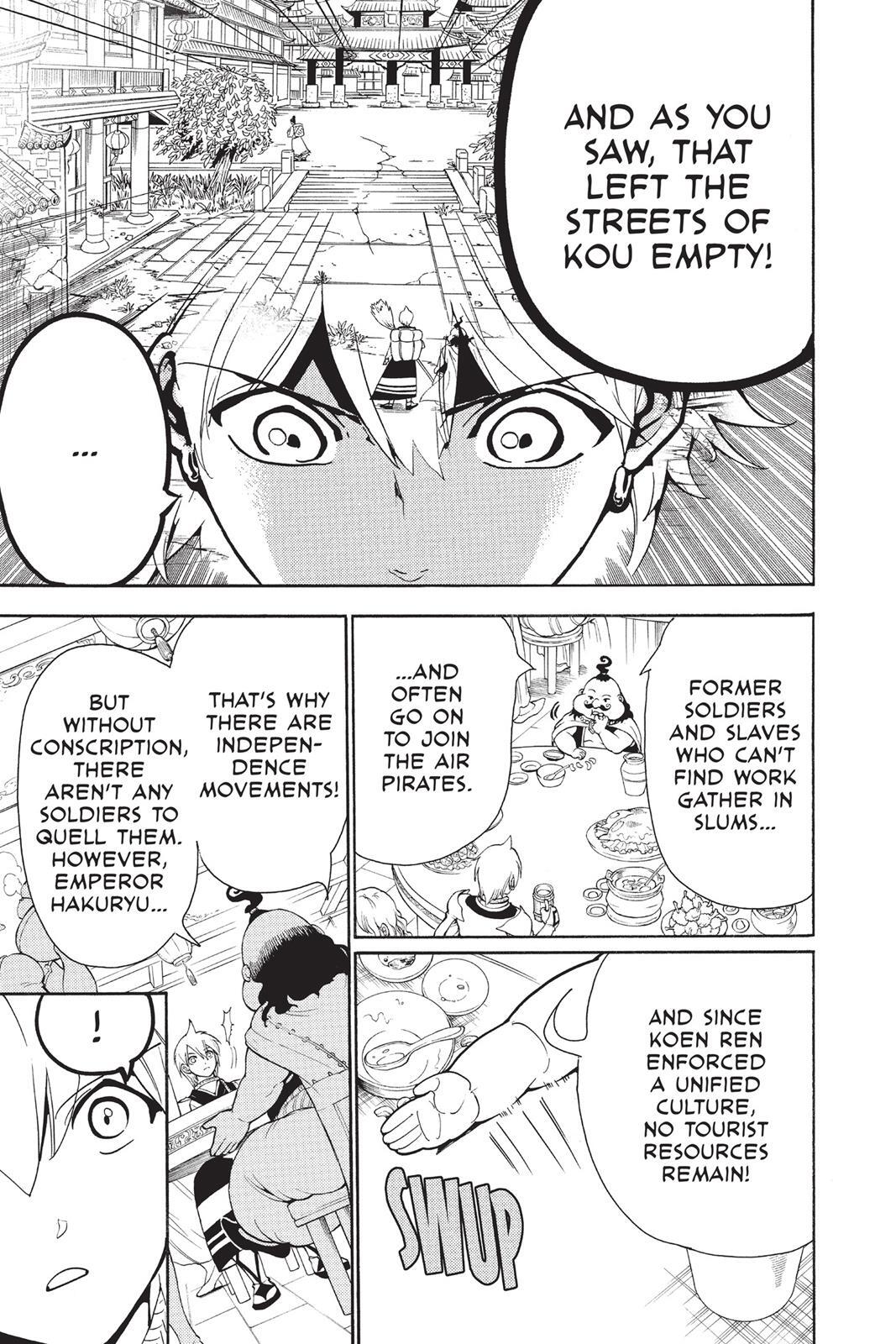 Read Magi Manga Online