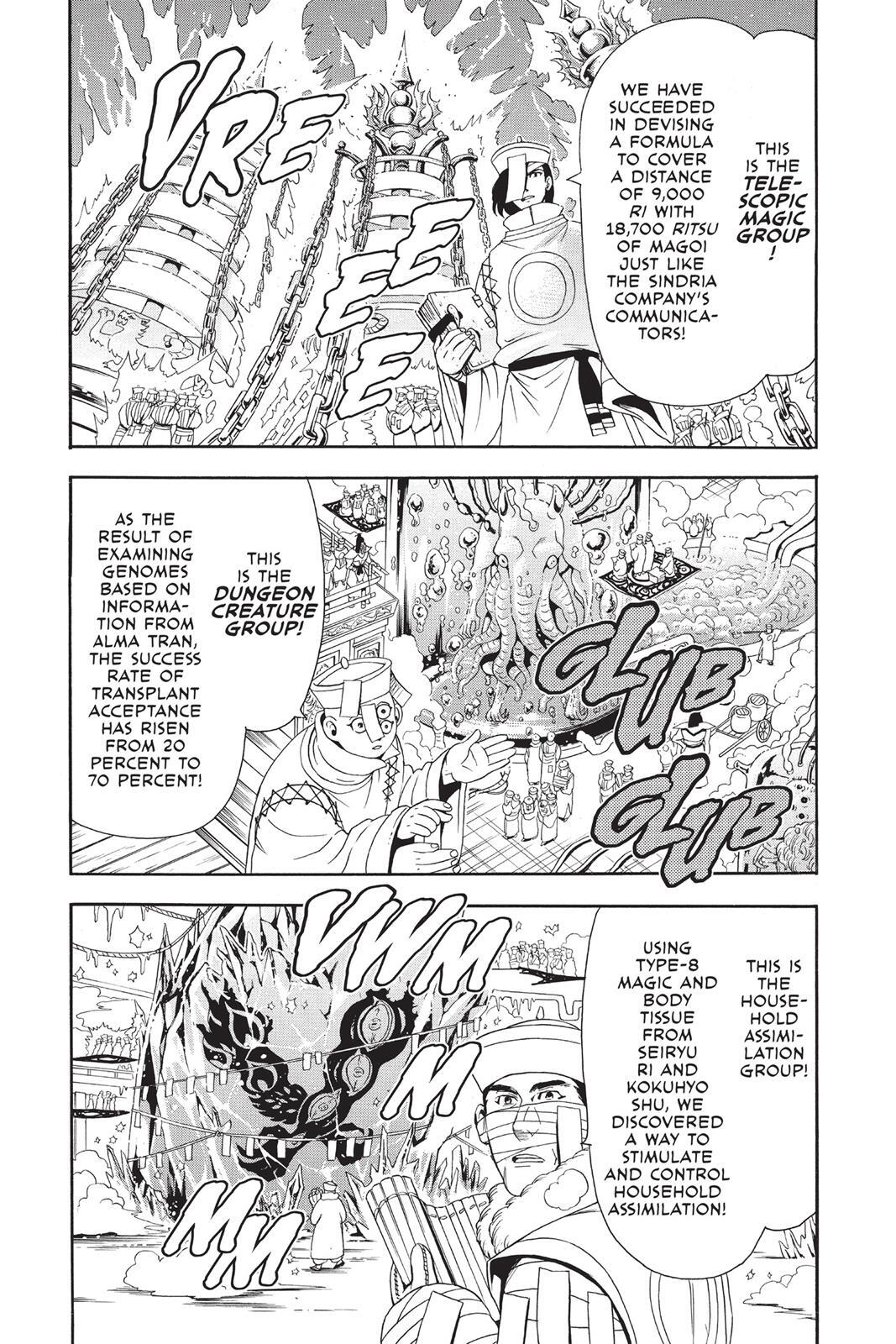 Read Magi Manga Online