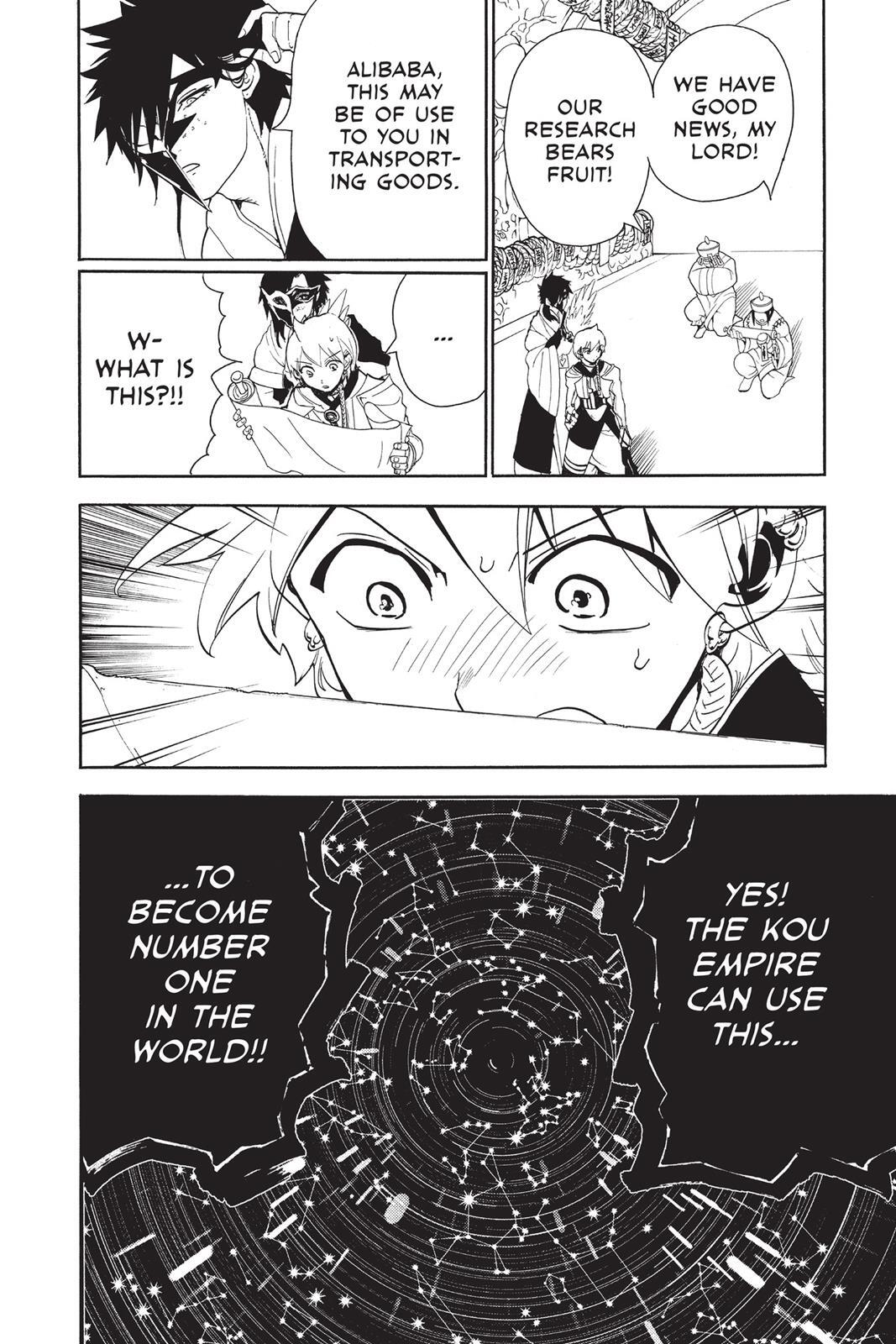 Read Magi Manga Online