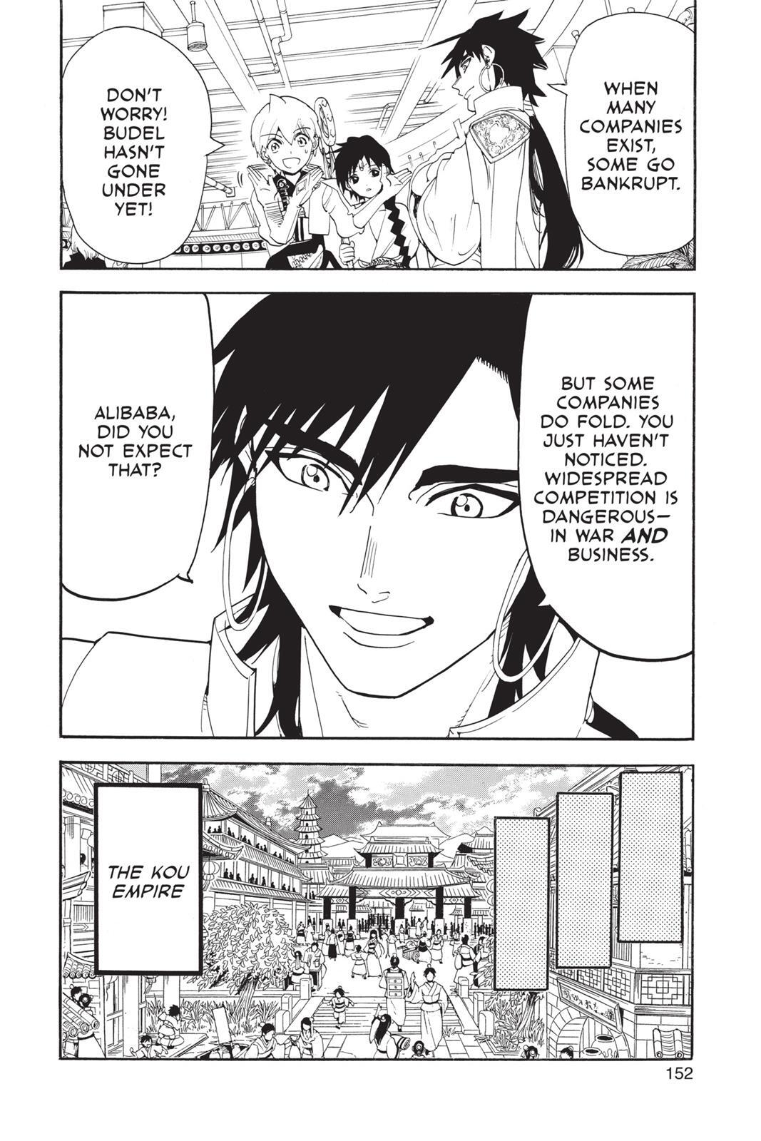 Read Magi Manga Online