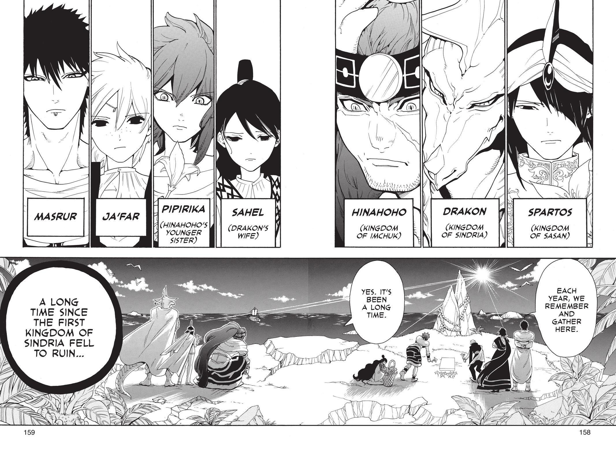 Read Magi Manga Online