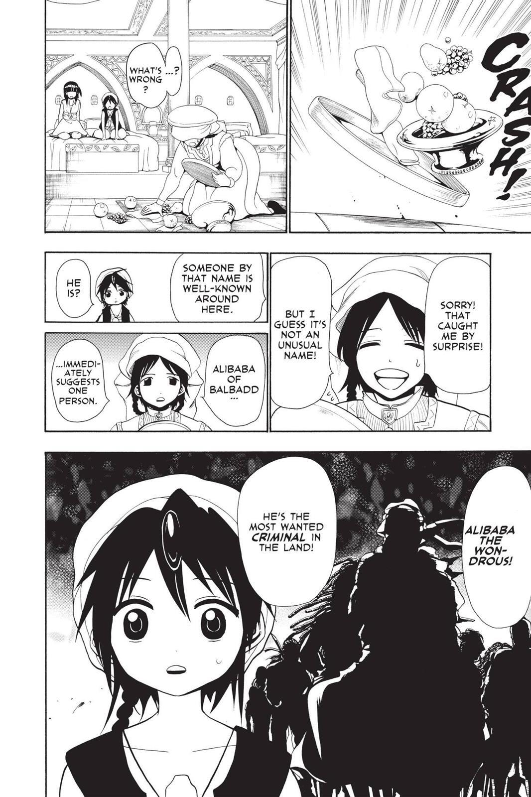 Read Magi Manga Online