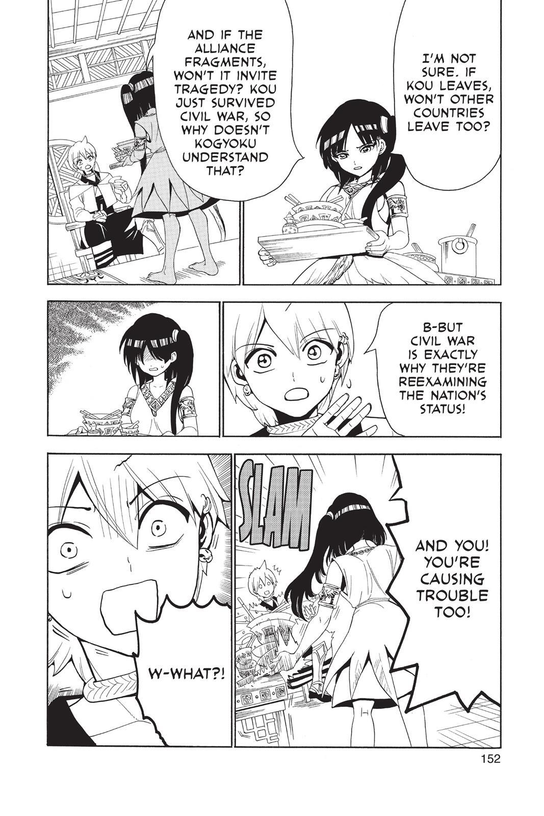 Read Magi Manga Online