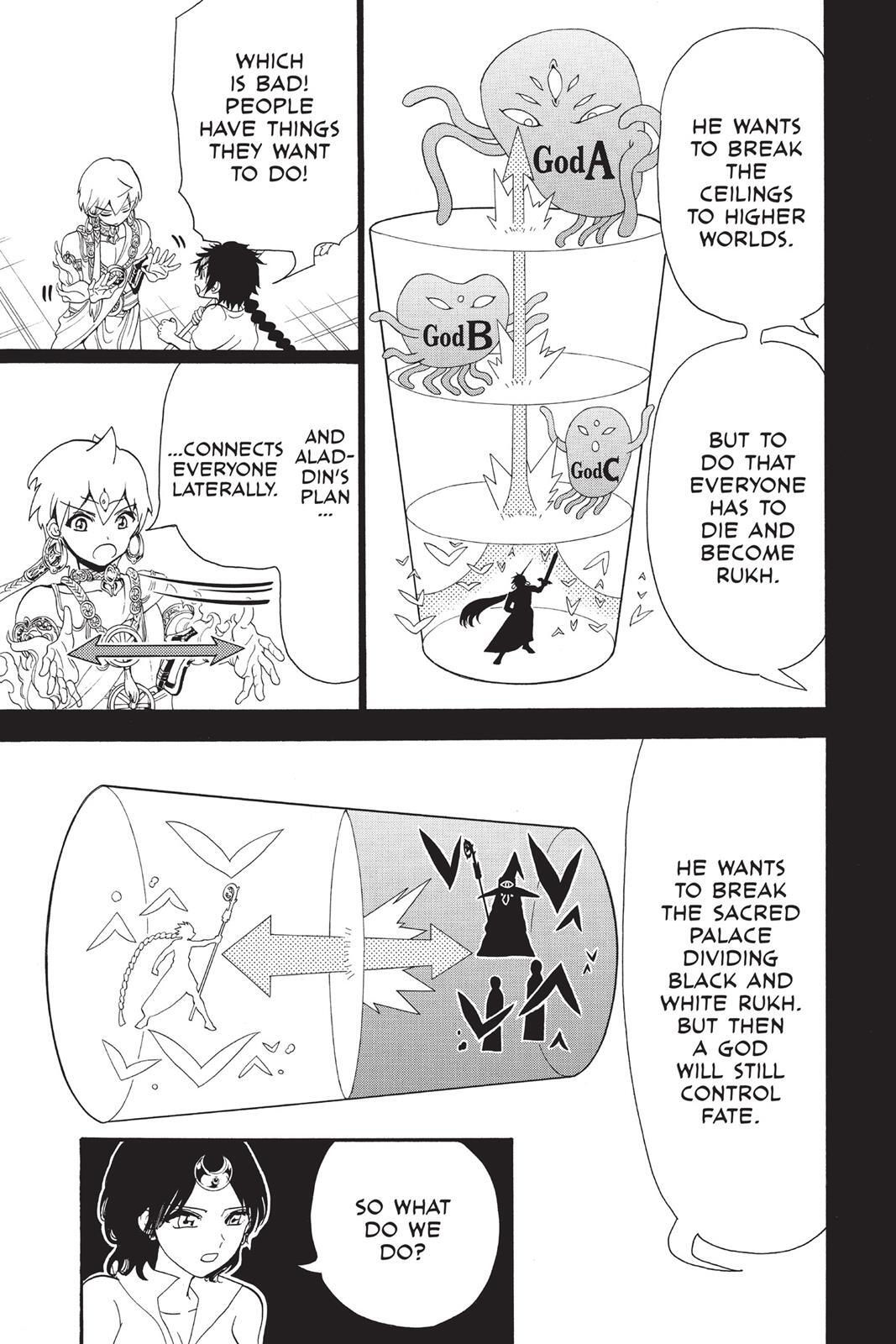 Read Magi Manga Online