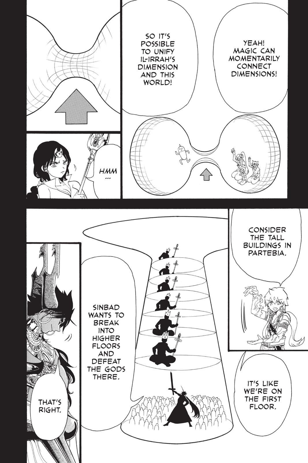 Read Magi Manga Online