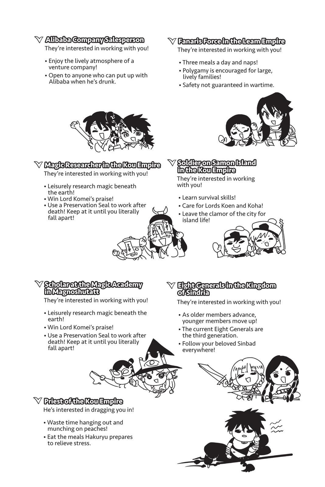 Read Magi Manga Online