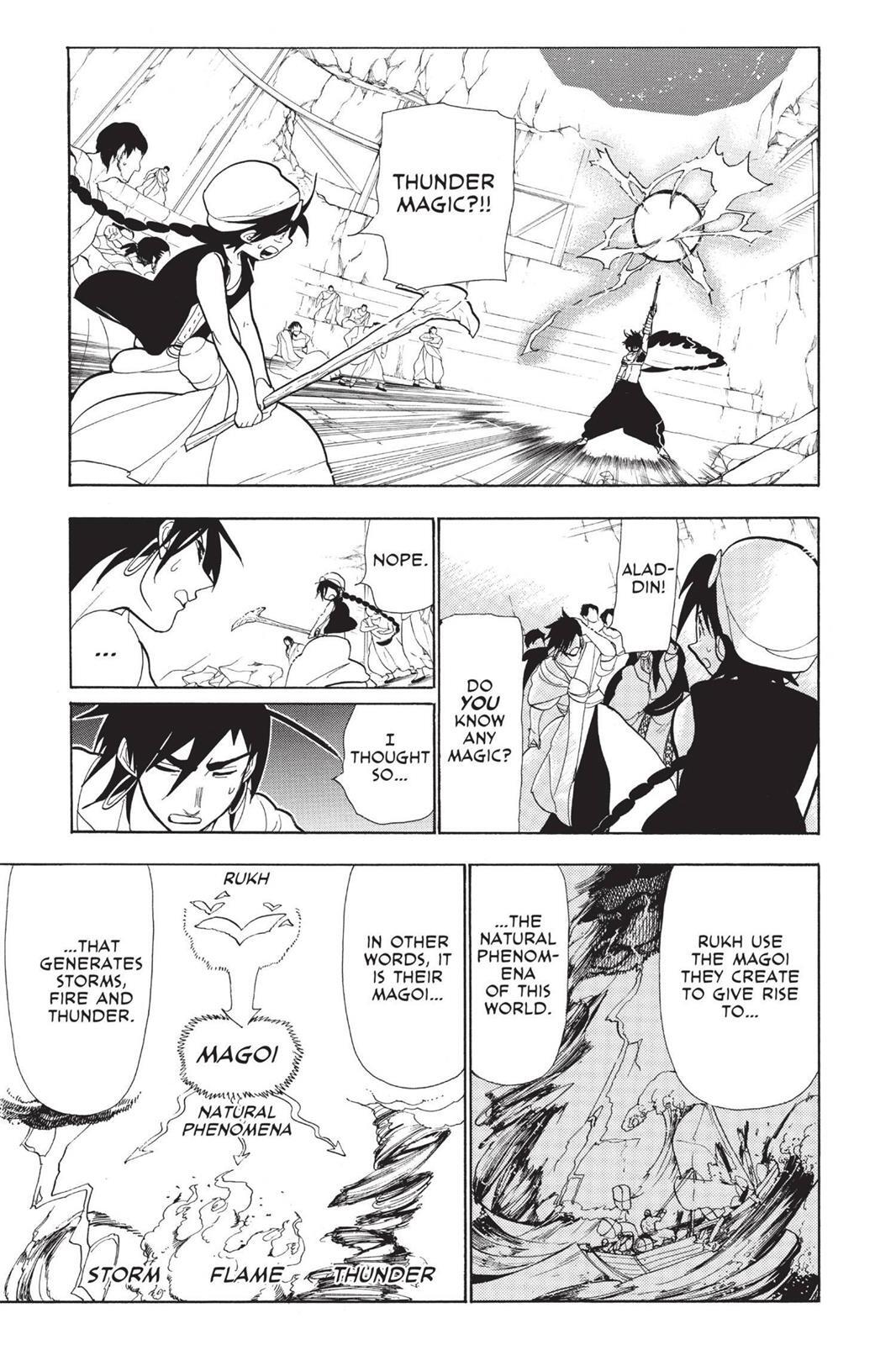 Read Magi Manga Online