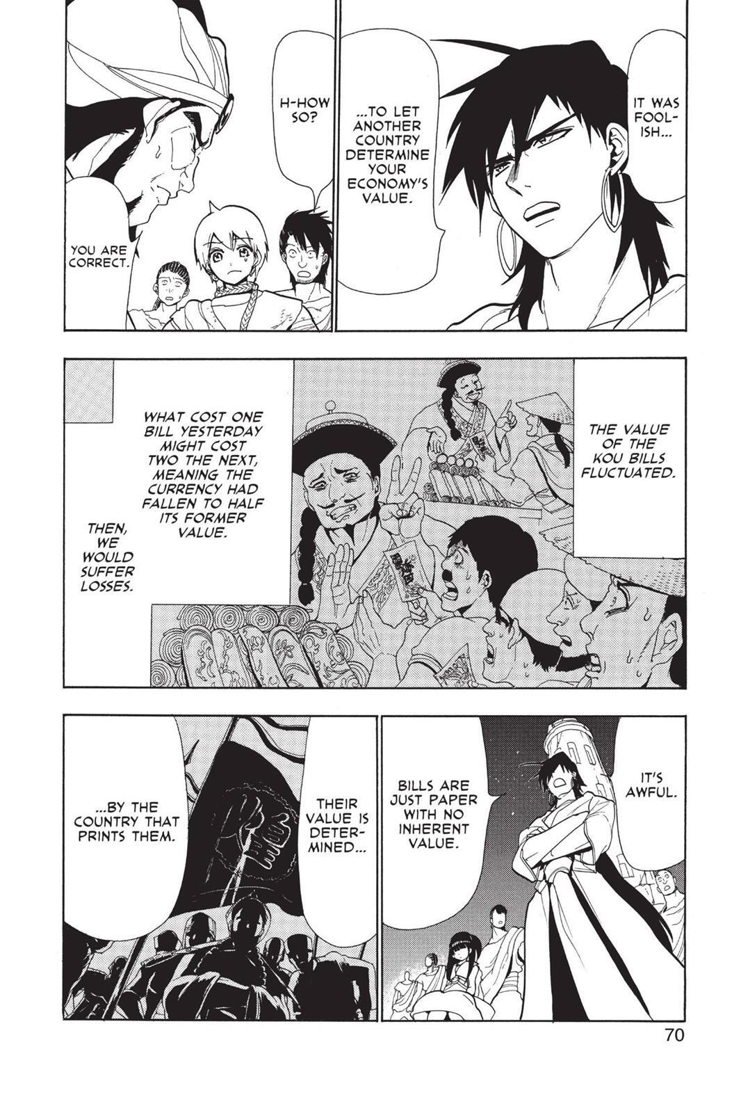 Read Magi Manga Online