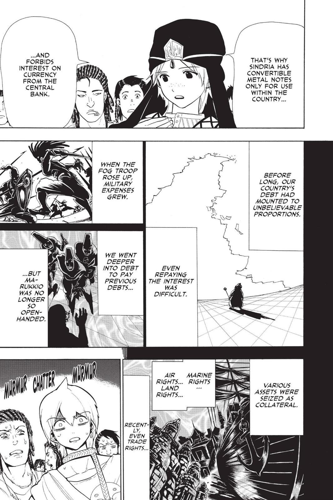 Read Magi Manga Online