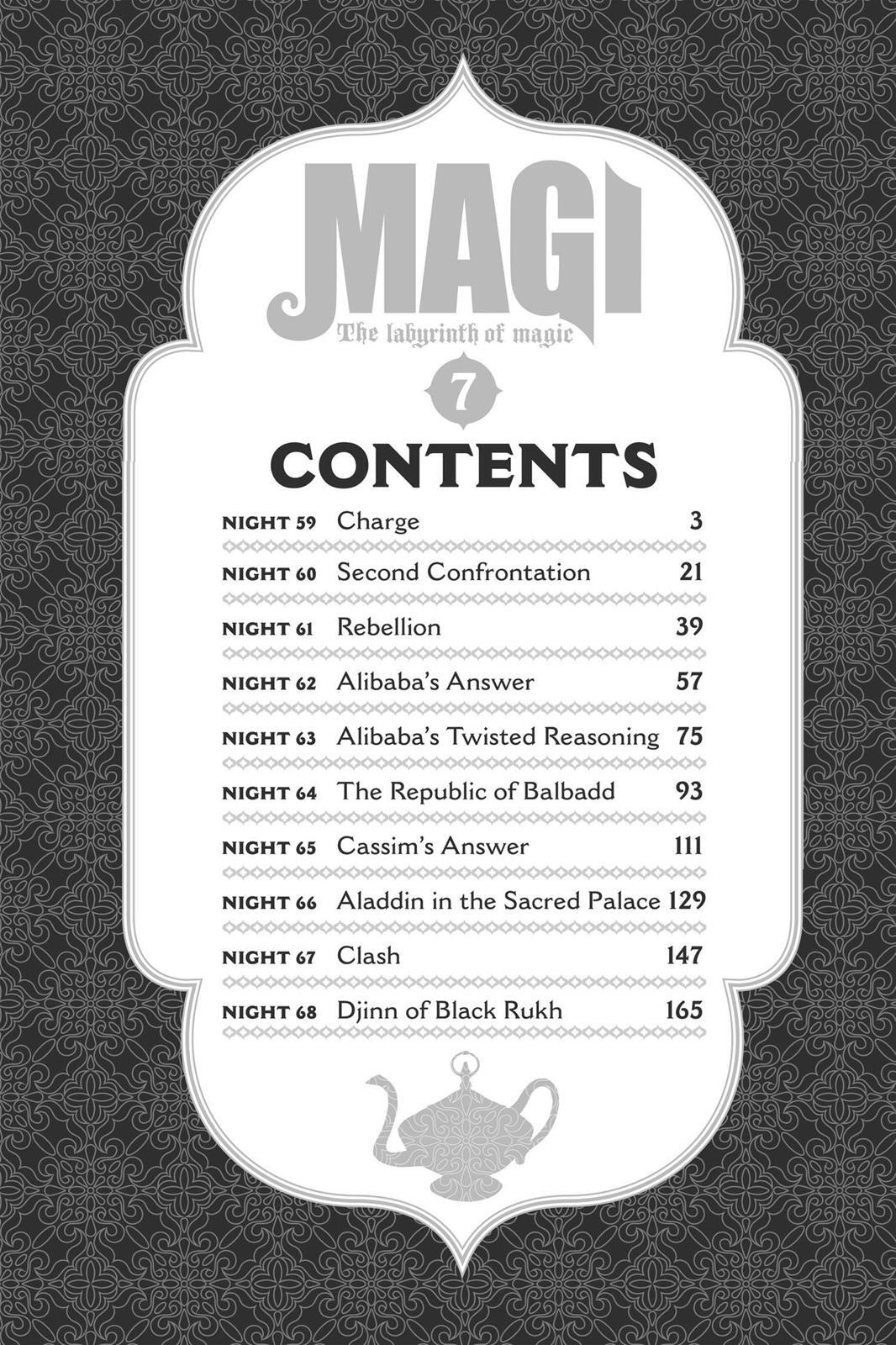 Read Magi Manga Online
