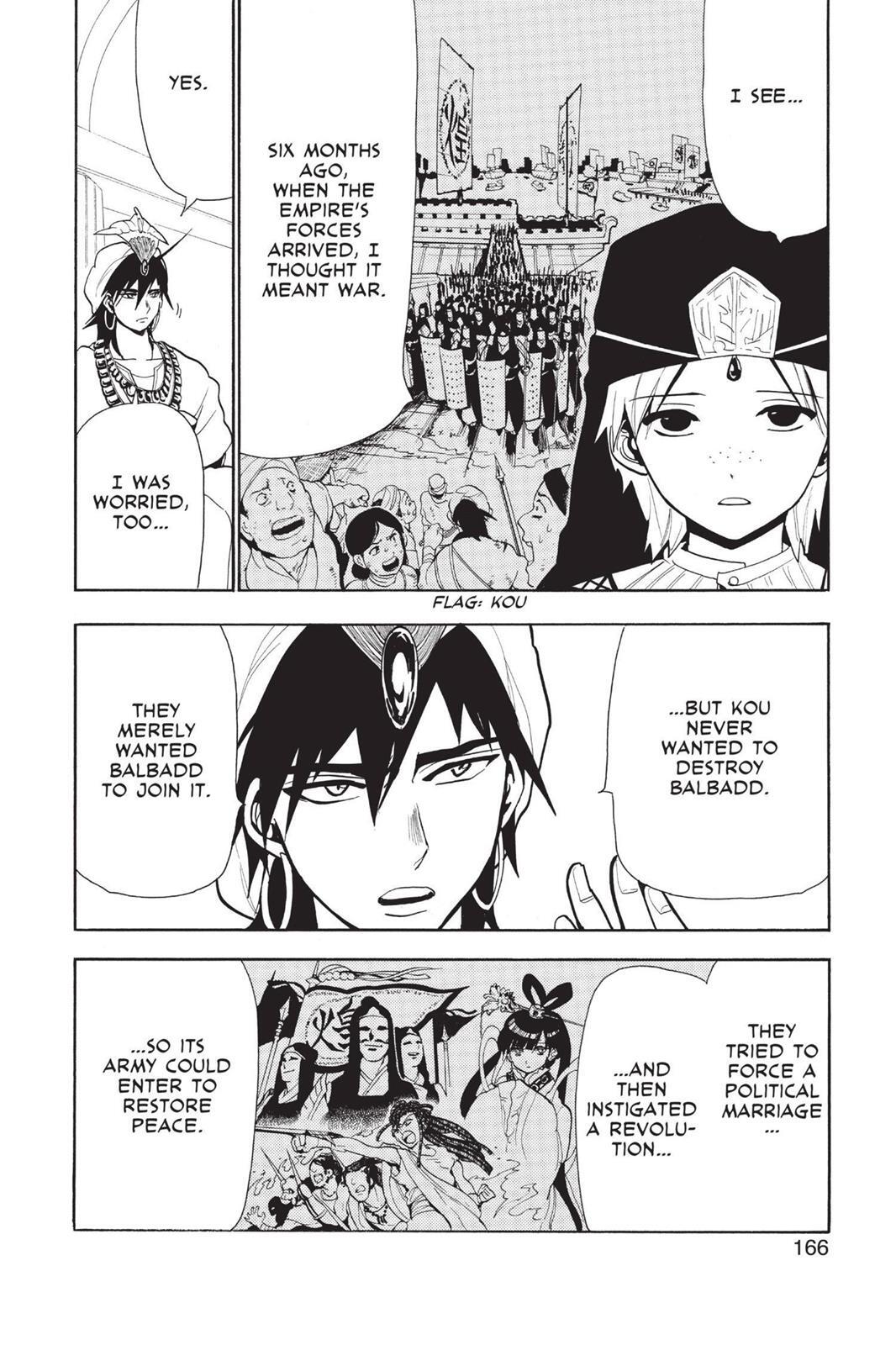 Read Magi Manga Online