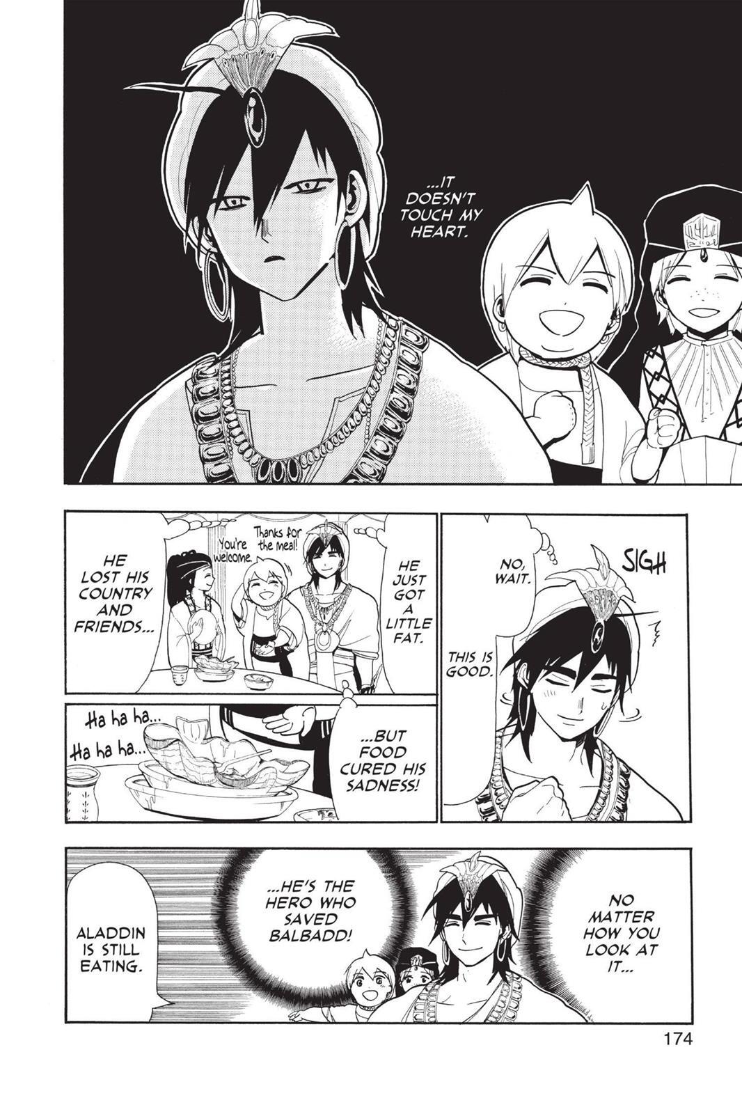 Read Magi Manga Online