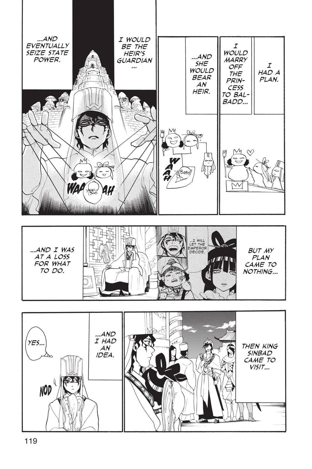 Read Magi Manga Online