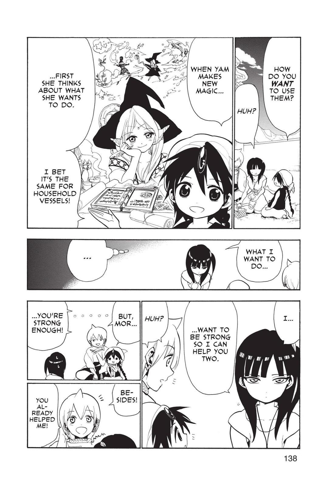 Read Magi Manga Online