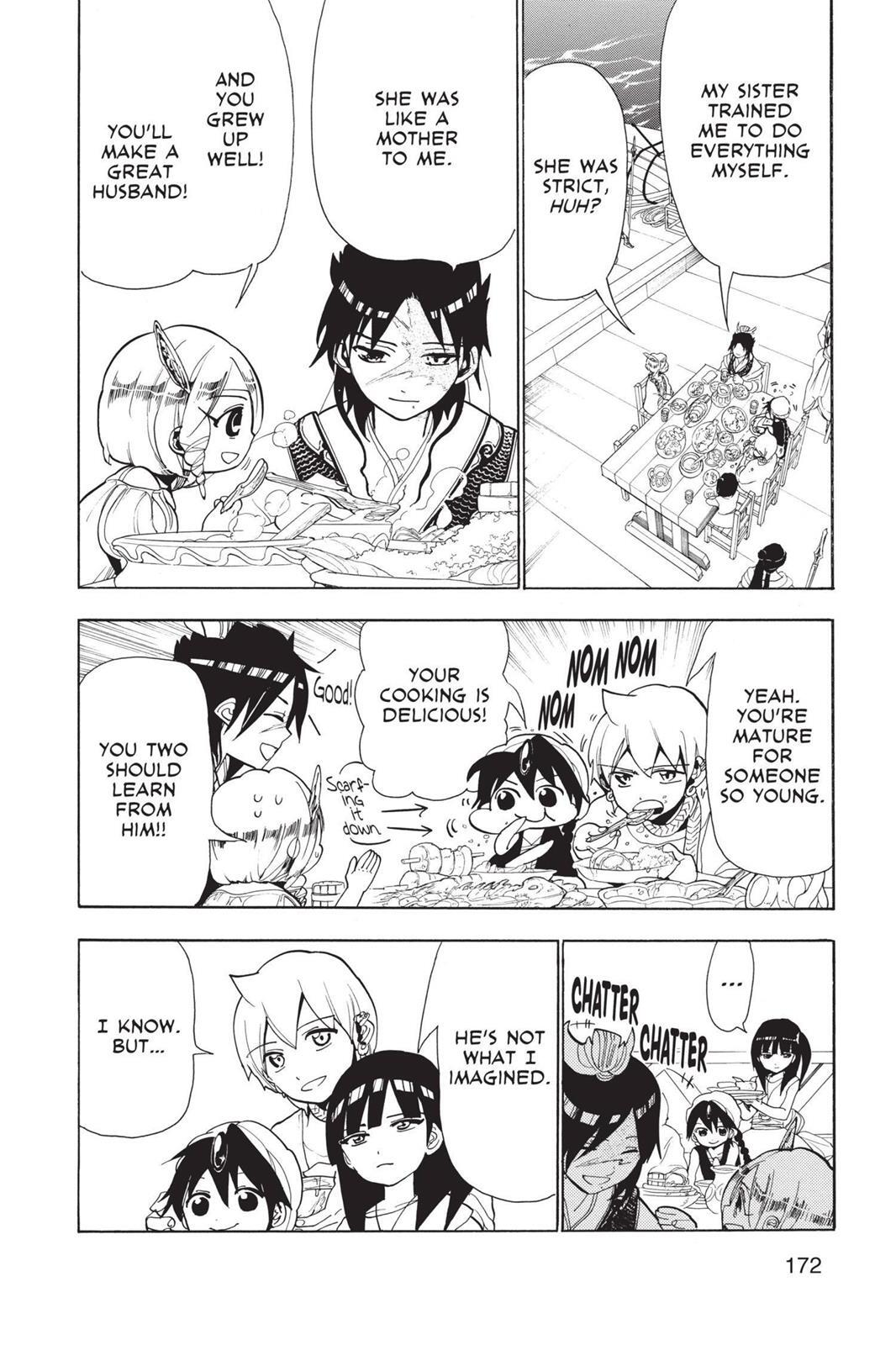 Read Magi Manga Online