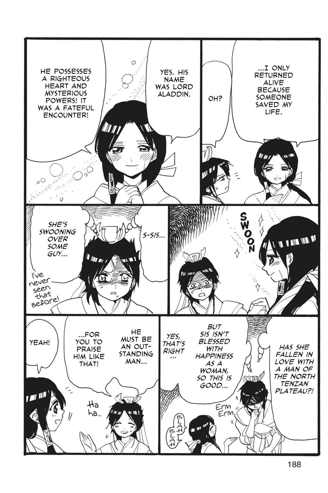 Read Magi Manga Online