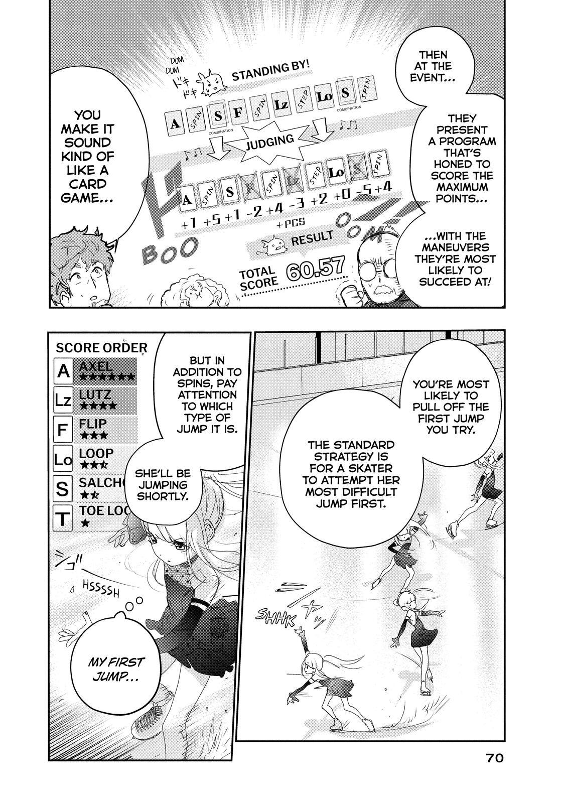 Read Medalist Manga Online