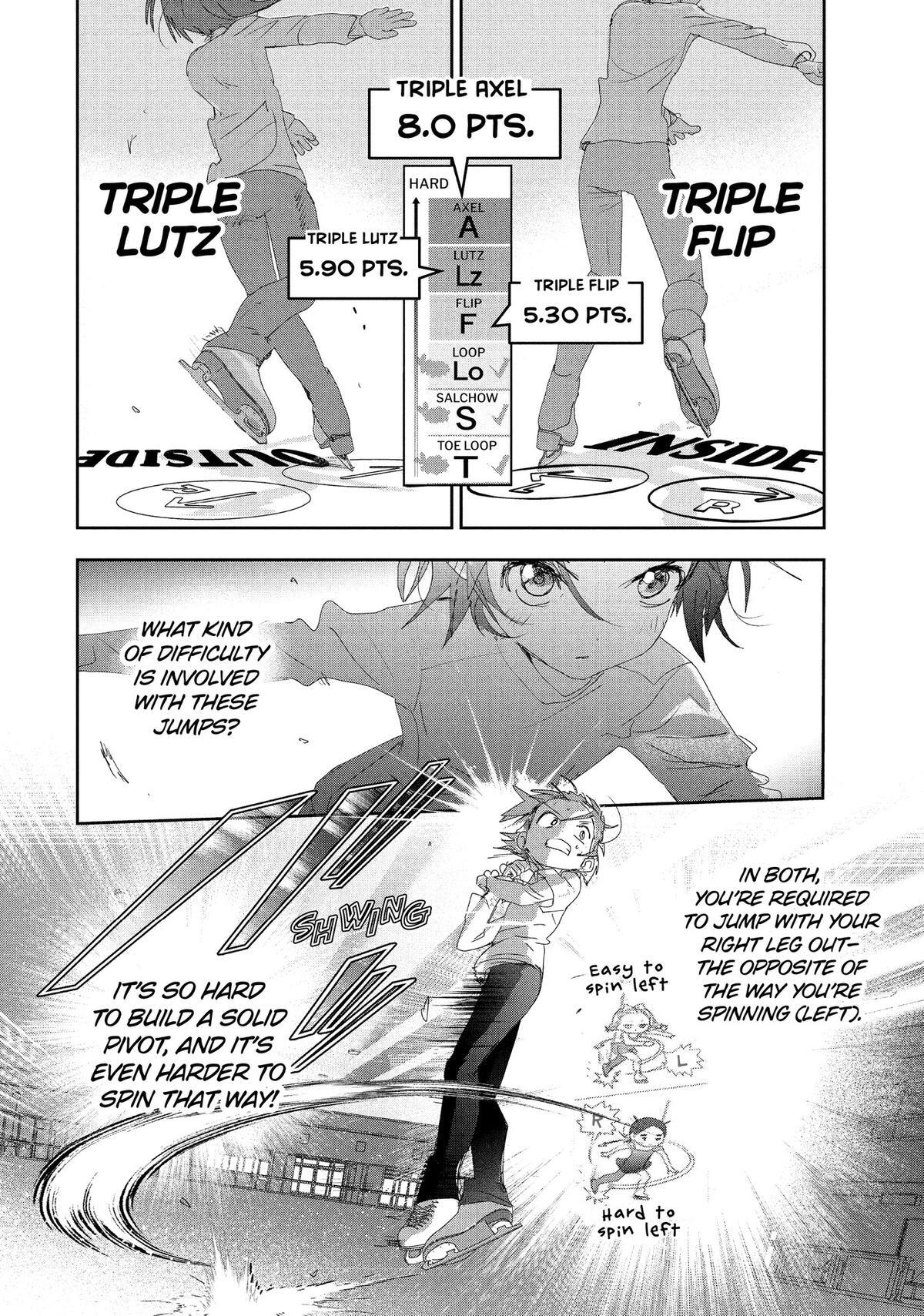 Read Medalist Manga Online