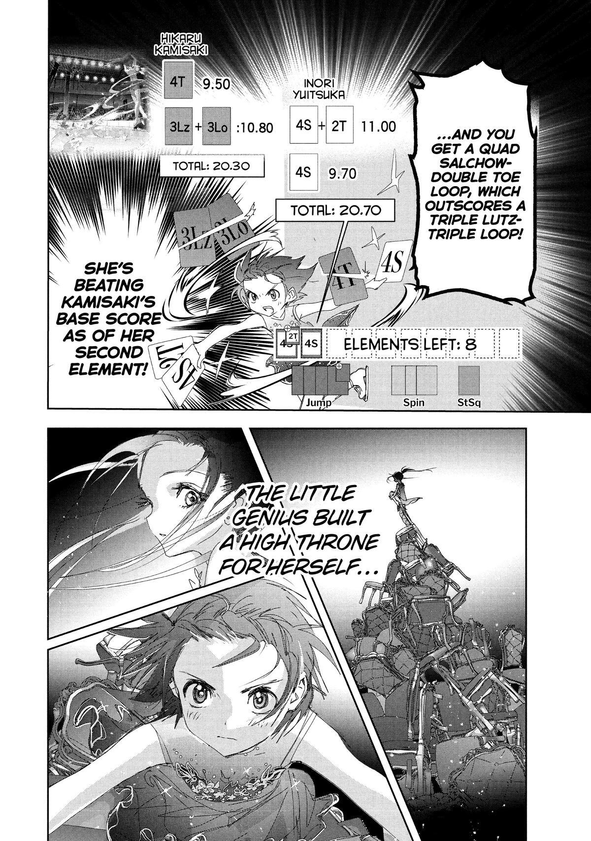 Read Medalist Manga Online