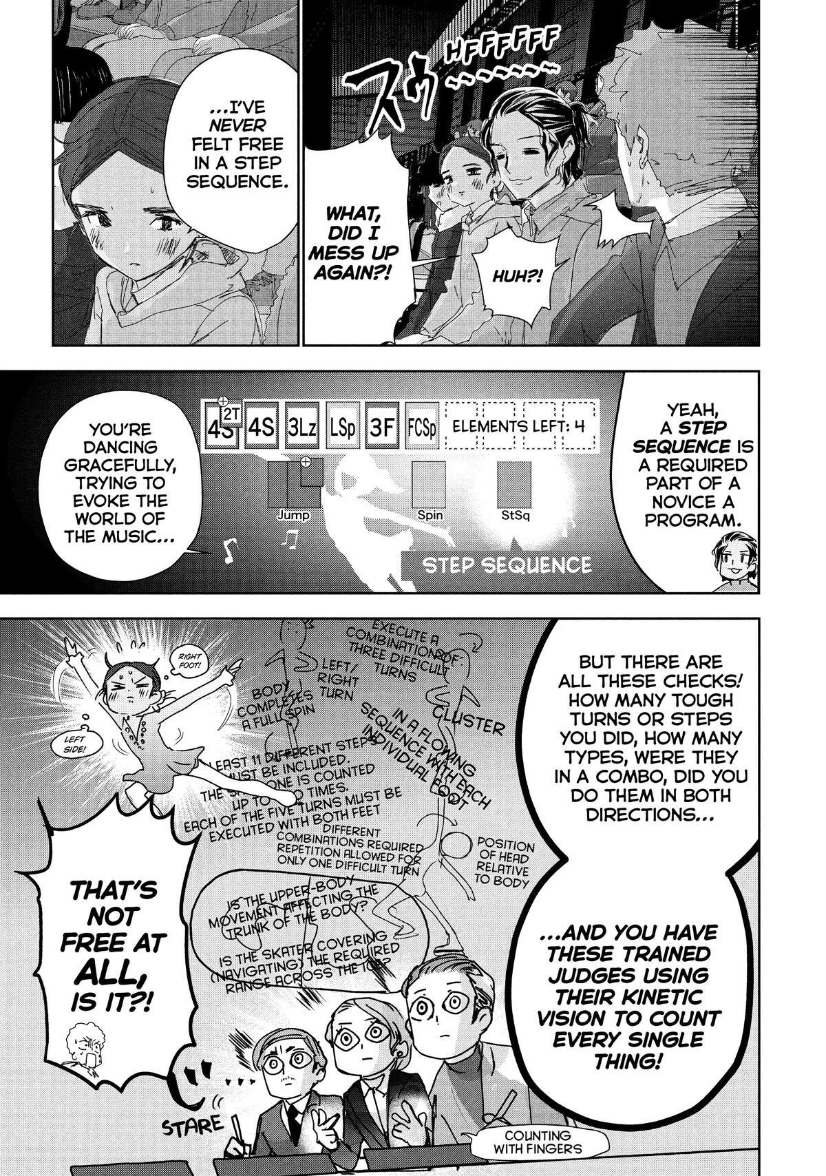 Read Medalist Manga Online