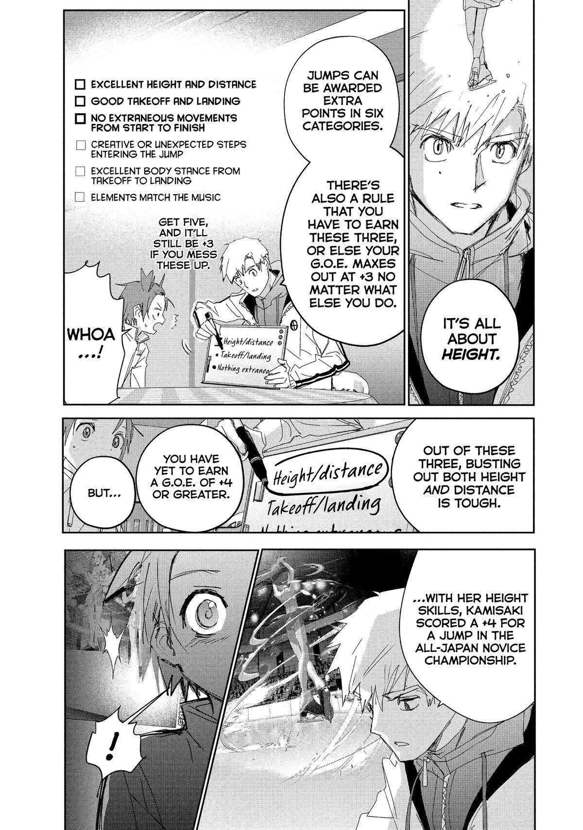 Read Medalist Manga Online