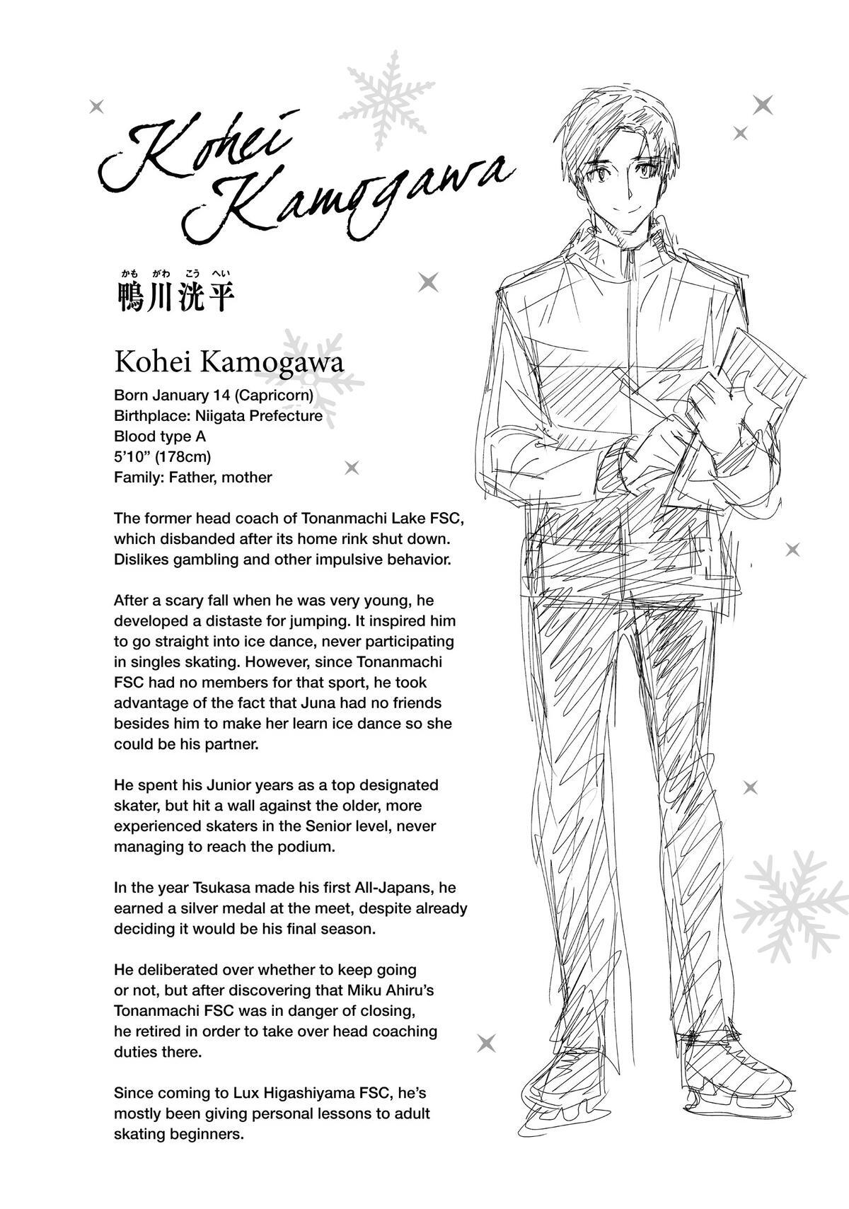 Read Medalist Manga Online