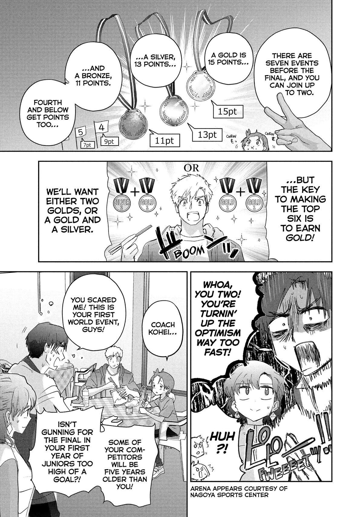Read Medalist Manga Online