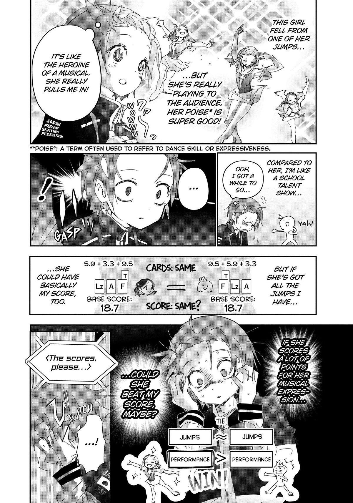 Read Medalist Manga Online