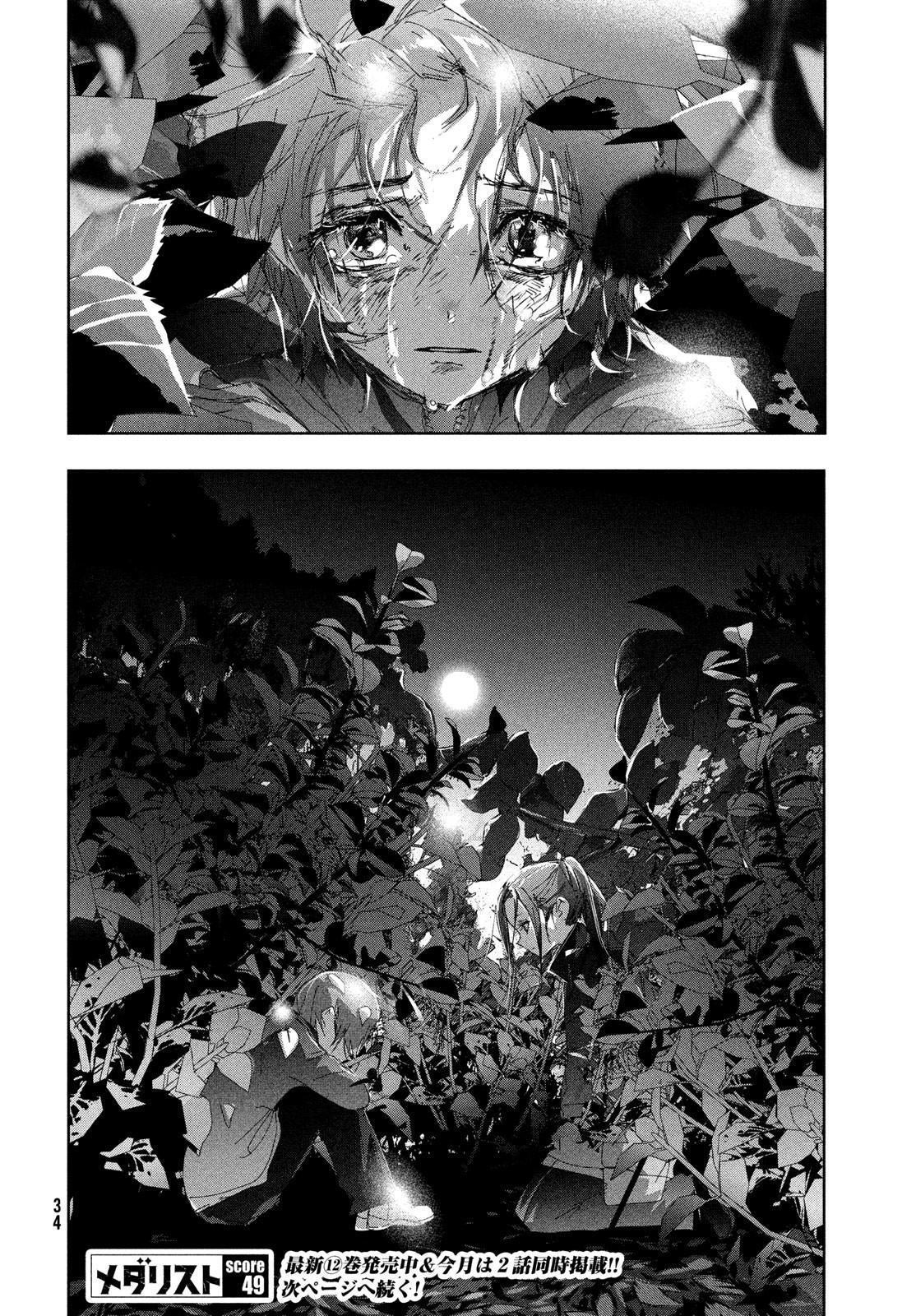 Read Medalist Manga Online