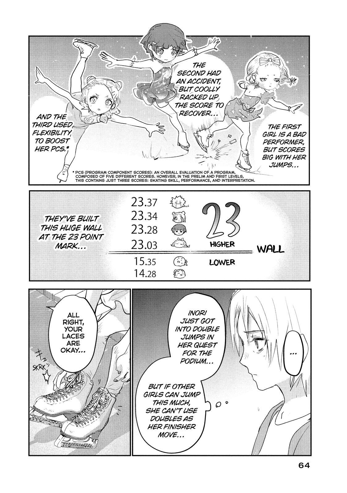 Read Medalist Manga Online