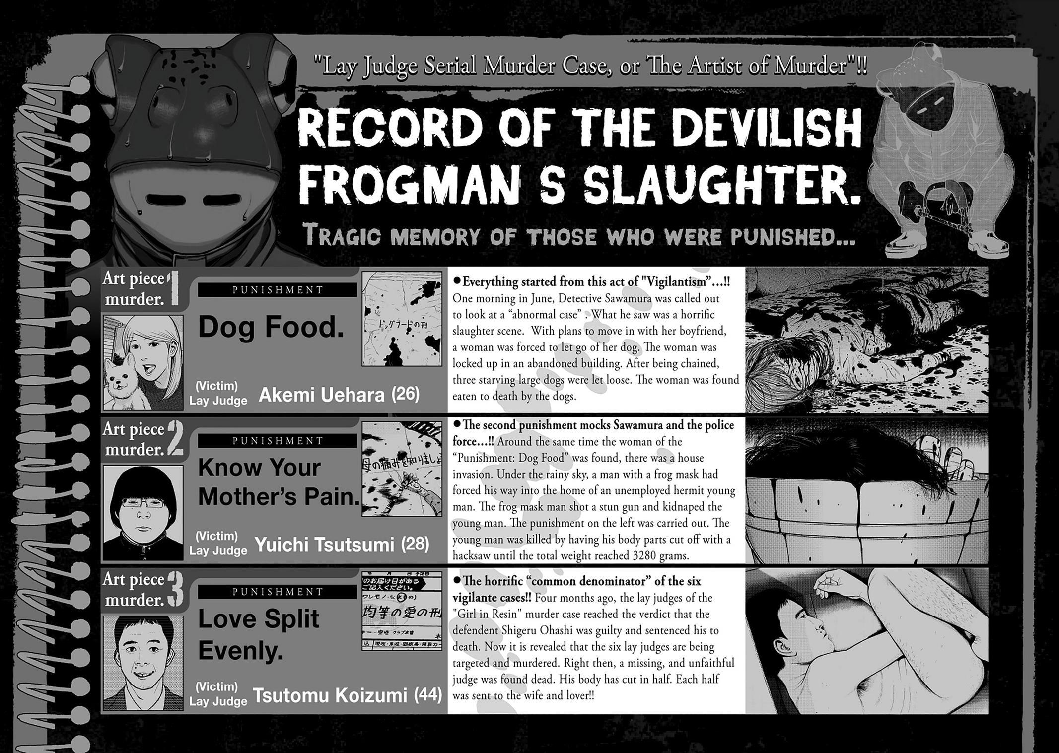 Read Museum Manga Online