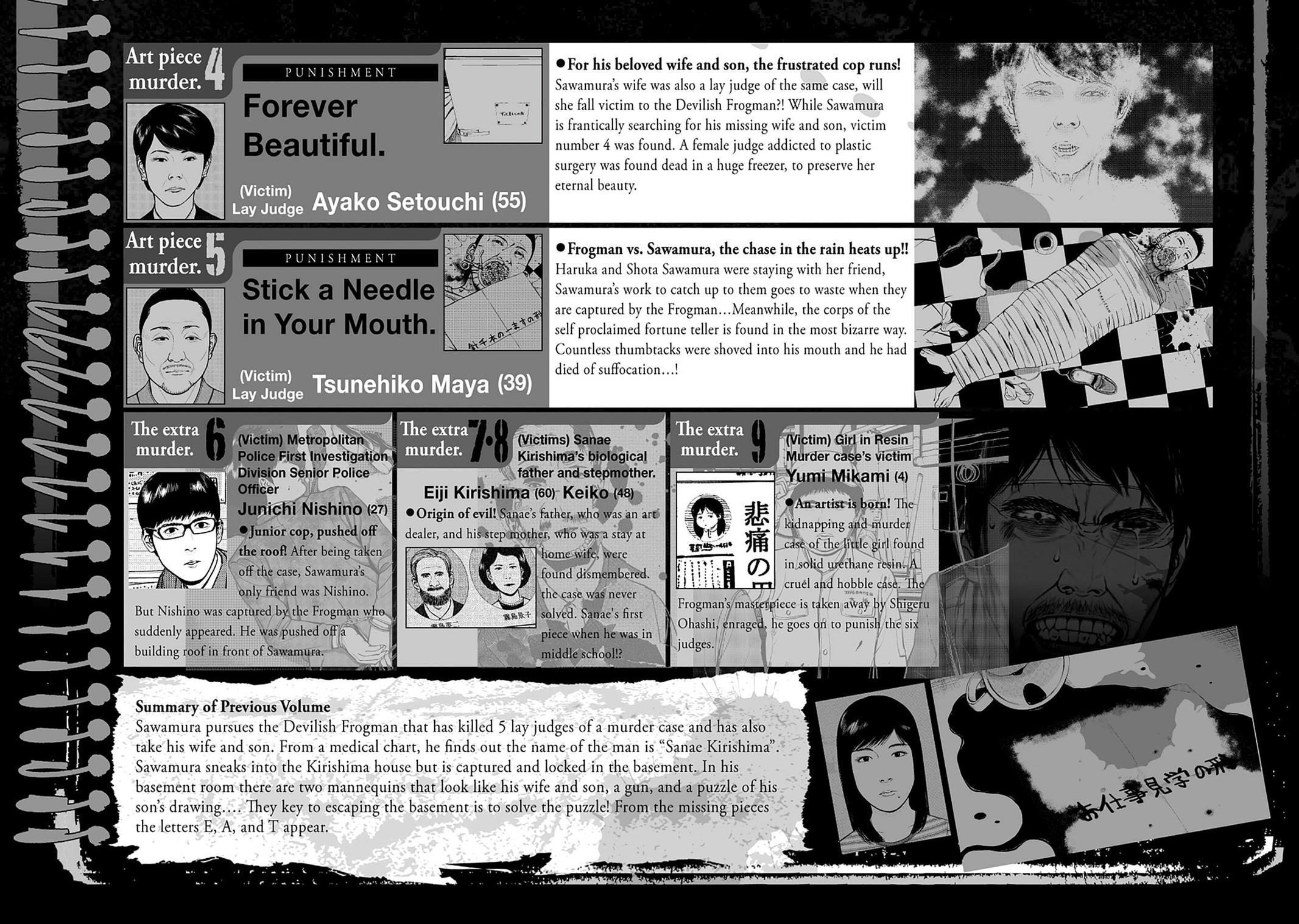 Read Museum Manga Online