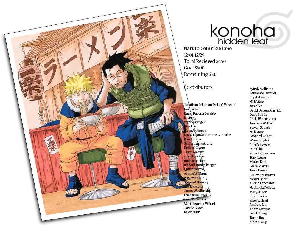 Read Naruto Manga Online