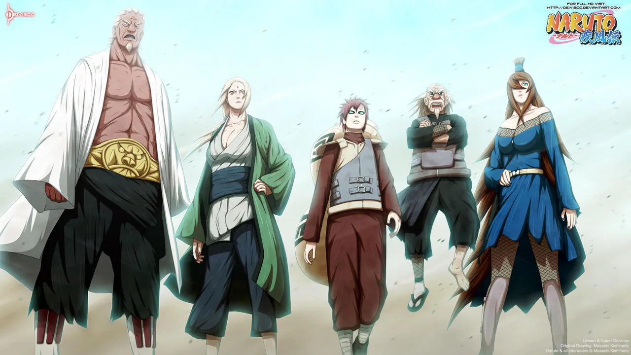 Read Naruto Manga Online