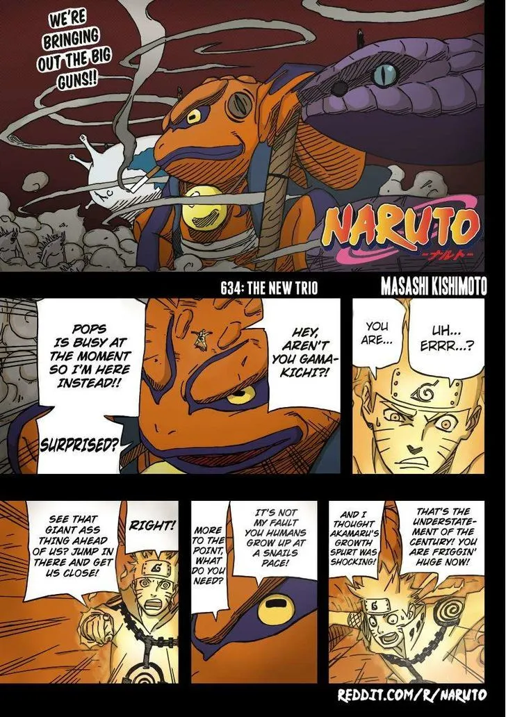 Read Naruto Manga Online