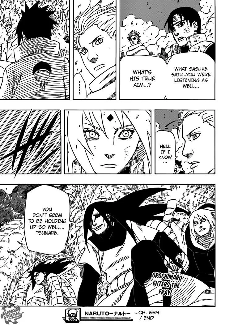 Read Naruto Manga Online