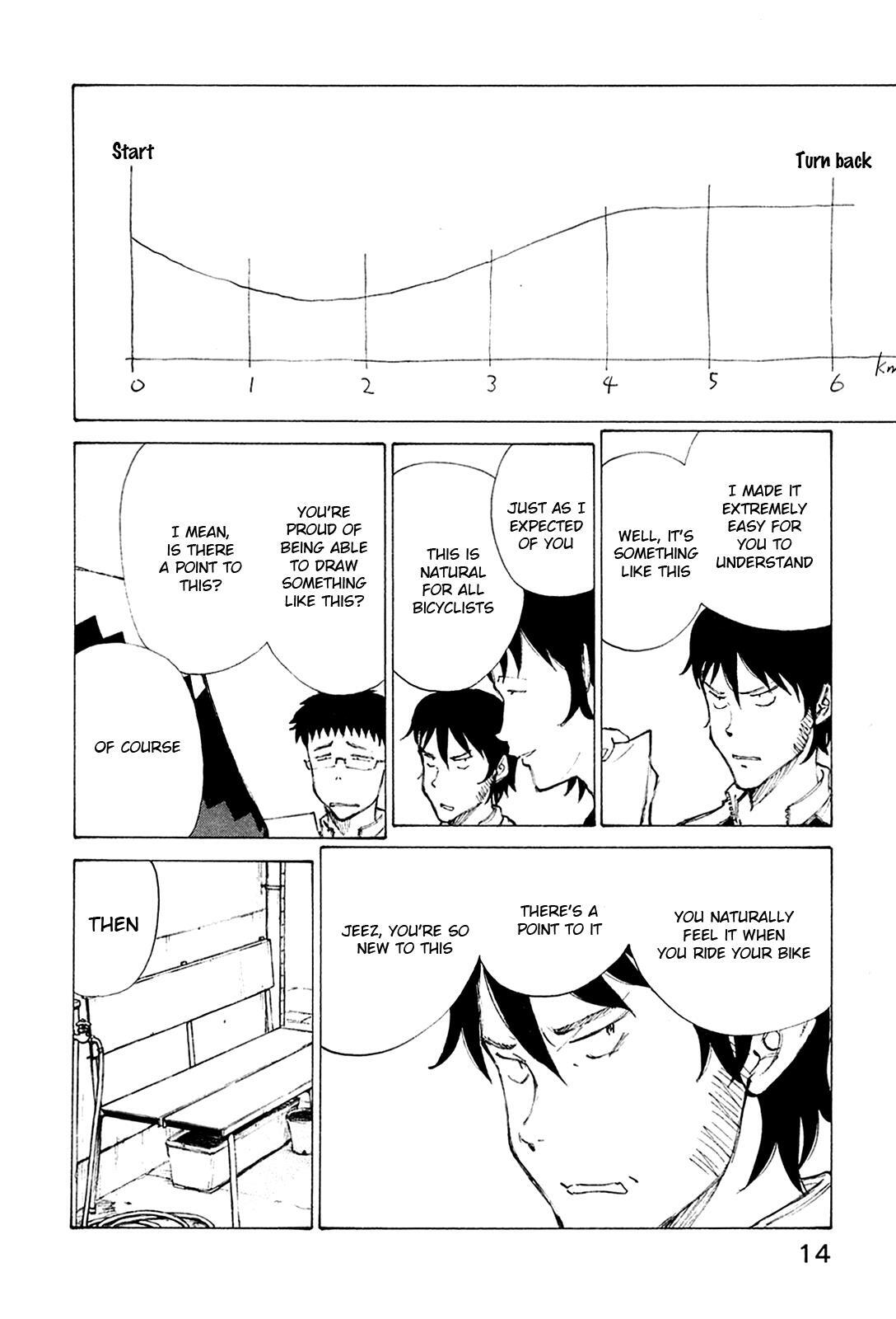 Read Noririn Manga Online