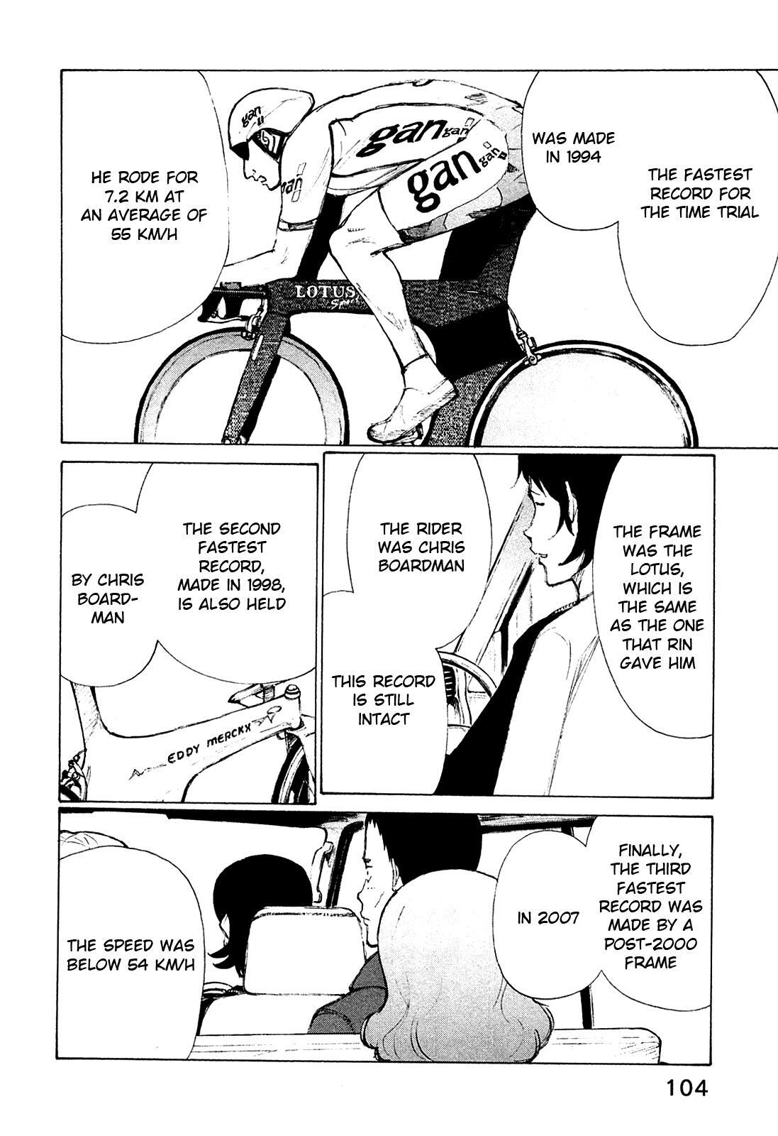 Read Noririn Manga Online