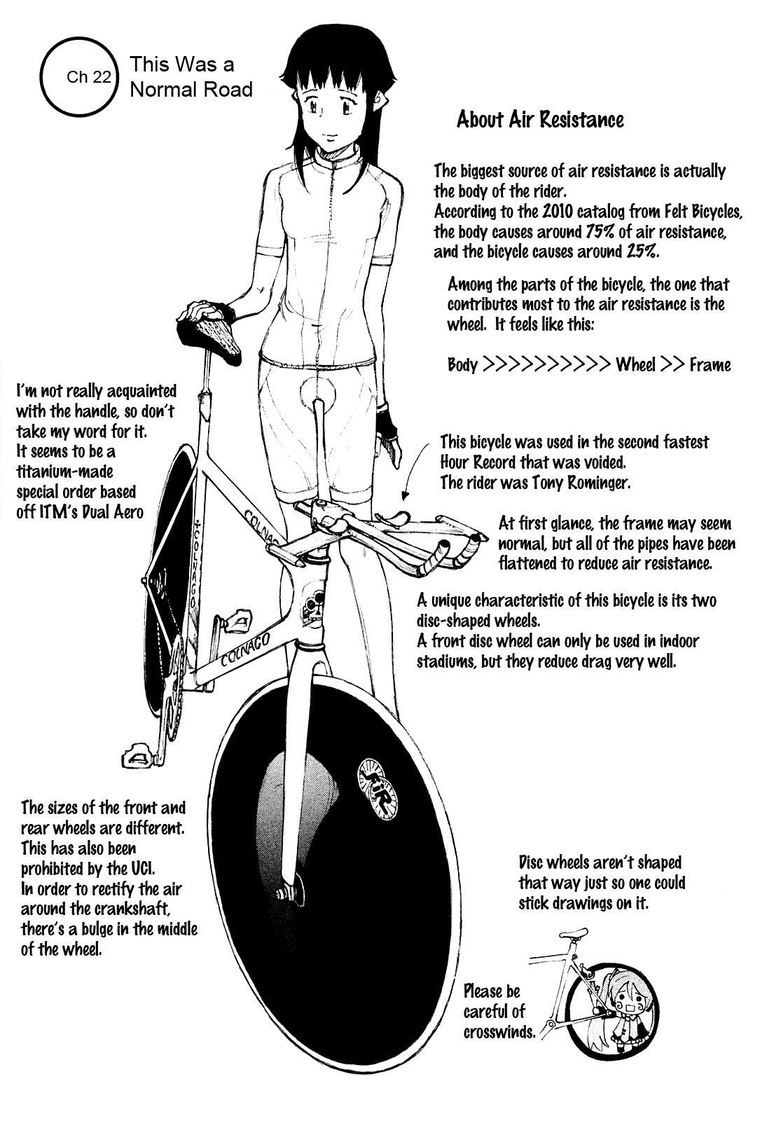 Read Noririn Manga Online