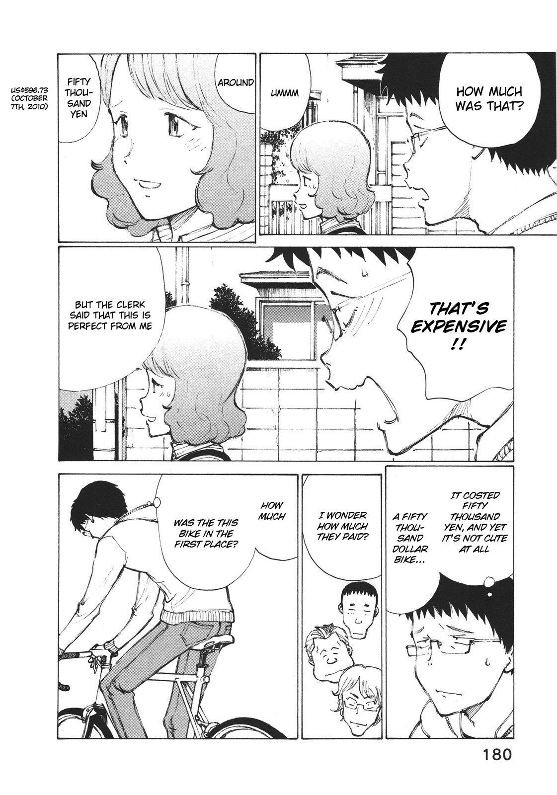 Read Noririn Manga Online