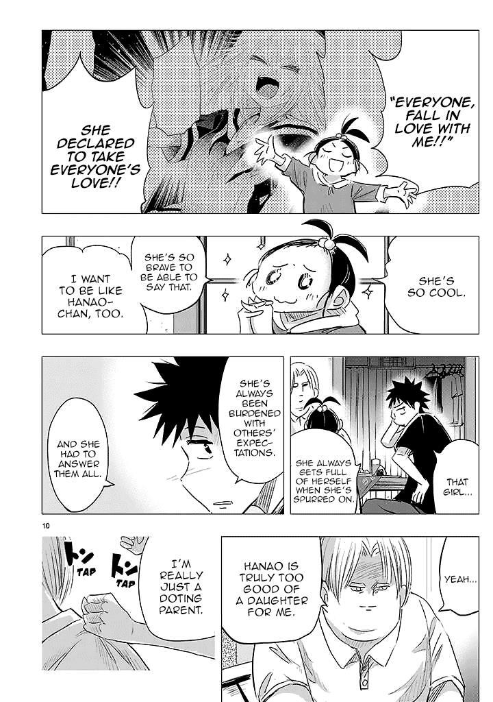 Read Onideka! Manga Online
