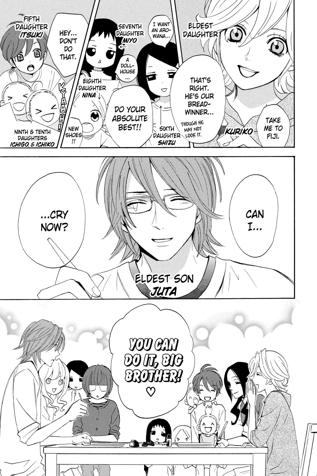 Read Otomen Manga Online