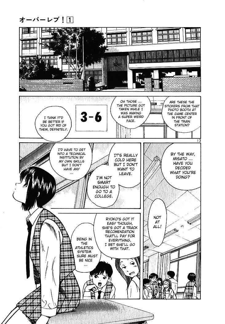 Read Over Rev! Manga Online