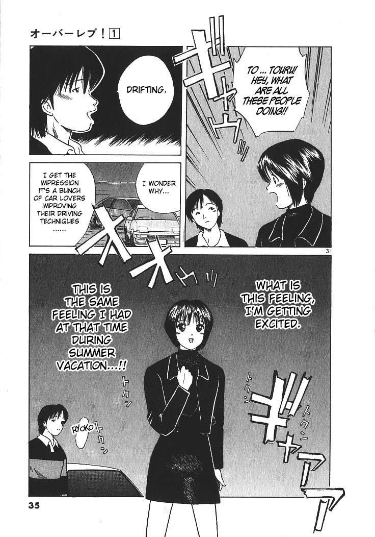 Read Over Rev! Manga Online