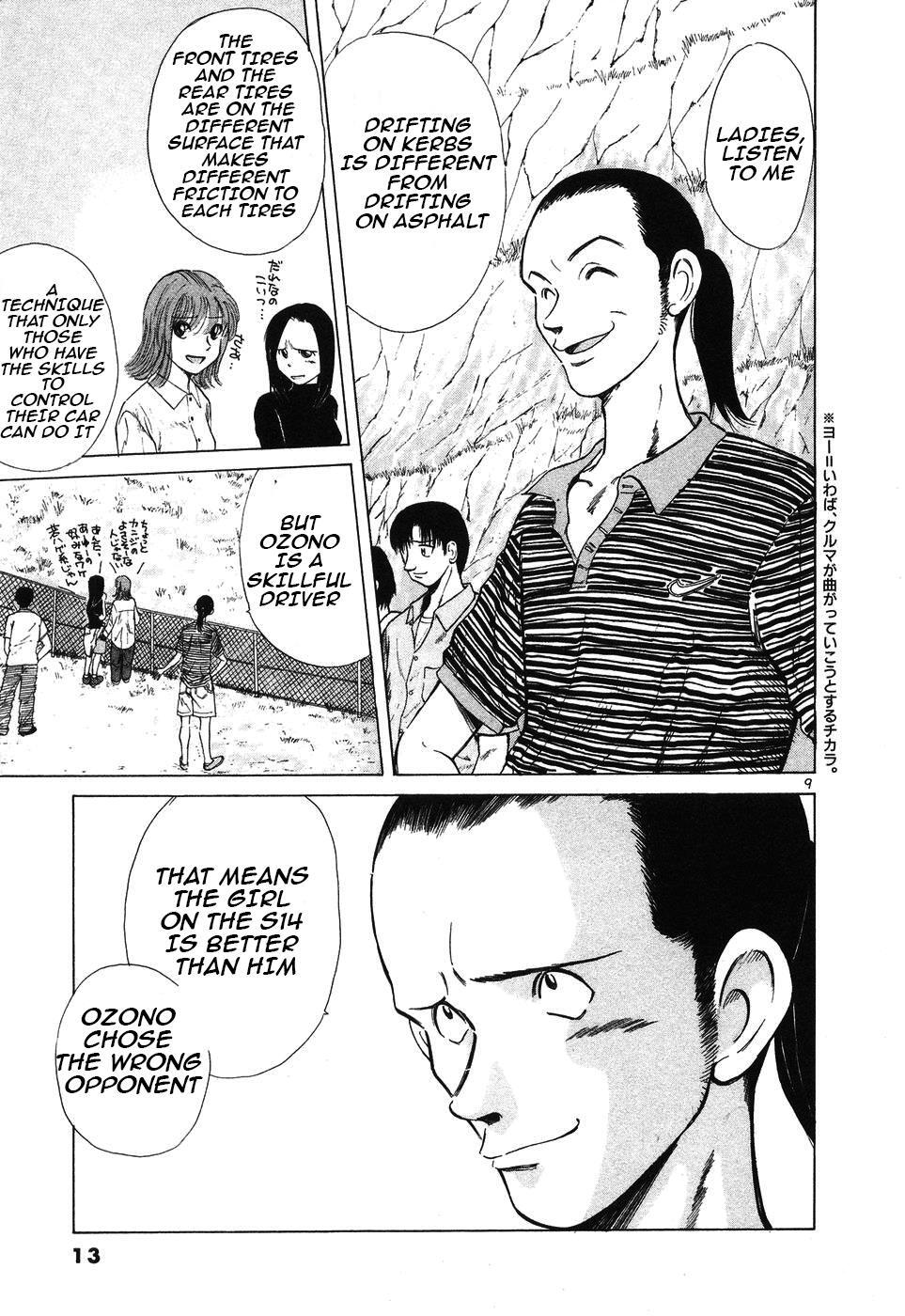 Read Over Rev! Manga Online