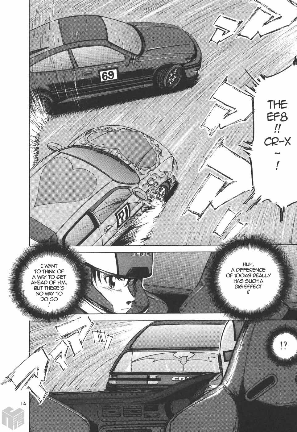 Read Over Rev! Manga Online